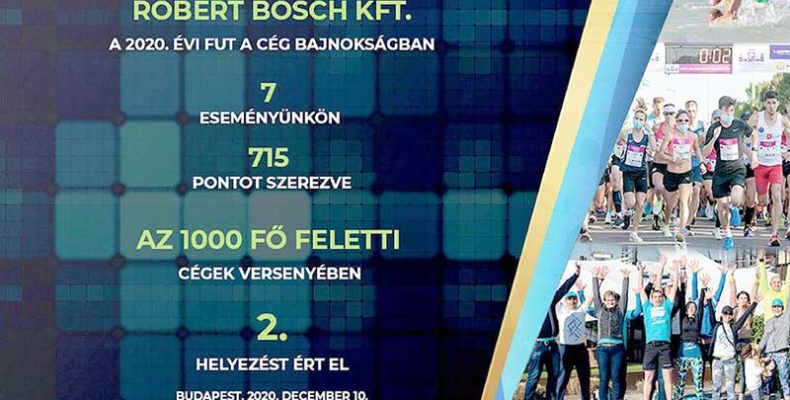 Ismételten a legsportosabb magyar vállalkozások közt a Bosch